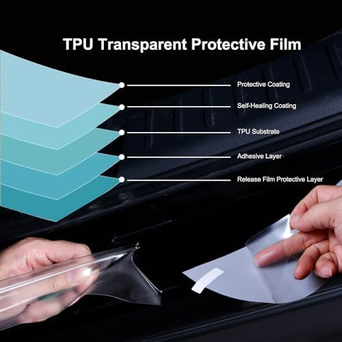 Car Door Sill Protector for Toyota Highlander 2020-2026, 8.5 Mil Clear TPU PPF Paint Protection Film, Anti-Scratch Invisible Guard for Hybrid LE XLE XSE Limited Accessories (4 PCS)