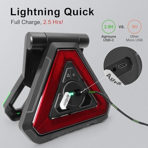 Agrieyes W227 USB-C Emergency Warning Triangle Lights