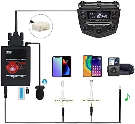 Bluetooth Car Kit with Handsfree USB AUX Input for Honda OEM Radio