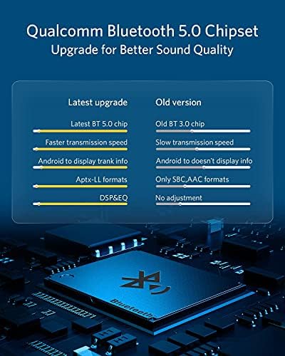 Airdual Bluetooth aptX-HD Adapter for Land Rover, Range Rover, Jaguar iPod