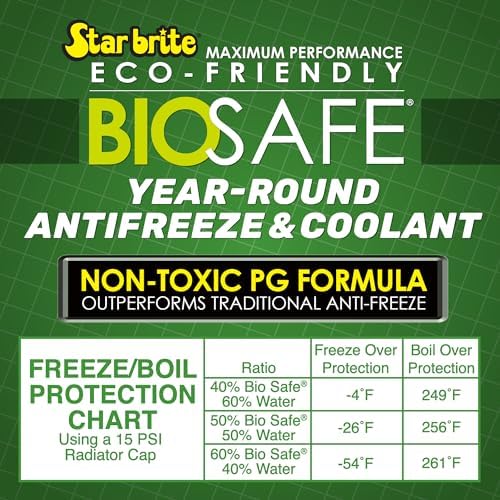 Star Brite BIO-Safe Non-Toxic PG All Year Anti-Freeze/Coolant - Full Strength