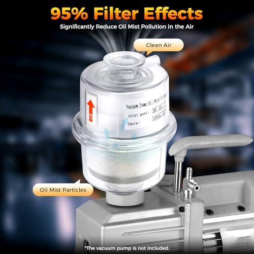 KF25 Oil Mist Filter for Vacuum Pump Fume Separator Exhaust Filter KF25 Interface Filtration Rate of More Than 95%