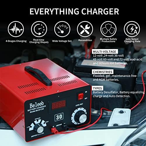 Multi-Voltage 48V Battery Charger: 12V-72V Lead-Acid Lithium LFP