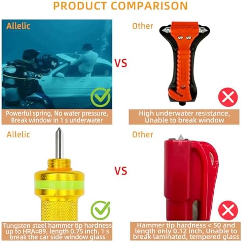 Allelic Car Window Breaker Tool, Window Breaker Seatbelt Cutter, Window Breaker, Glass Breaker, Spring Loaded Window Breaker for Land & Underwater (Gold)