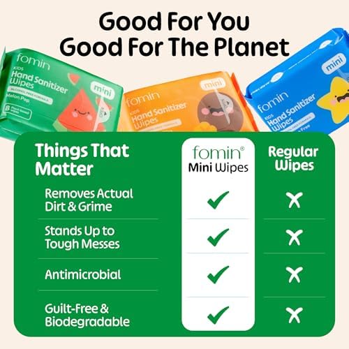 Fomin Mini Hand Sanitizer Wipes 30 Pack (8 Count) - Variety Pack Mini Wet Wipe - pH Balanced, Biodegradable On The Go Hand Sanitizing Wipes - Hypoallergenic, Plant-Based Travel Wipe