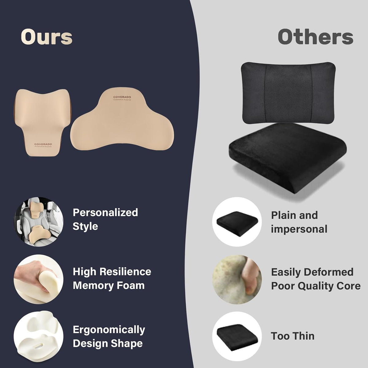 Coverado Lumbar Support and Car Neck Pillow, Ergonomic Memory Foam Desk Chair Cushion and Headrest Pillow for Car Office Chair, Sciatica & Neck & Tailbone Cushion