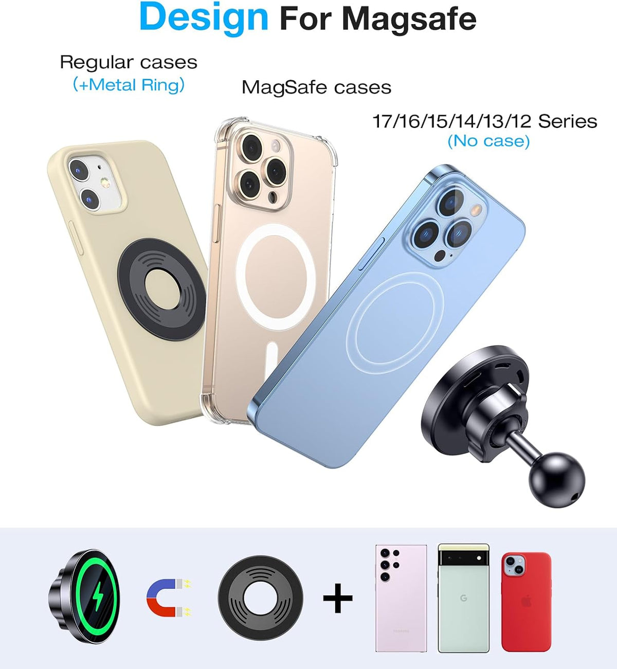 Coolpow for Magsafe Wireless Car Charger Magnetic Wireless Charging Phone Holder with 1”(25mm)Ball Mount【Super Magnet】Ball Mount for MagSafe Charger Compatible with RAM Mounts Double Socket Arm (25mm)