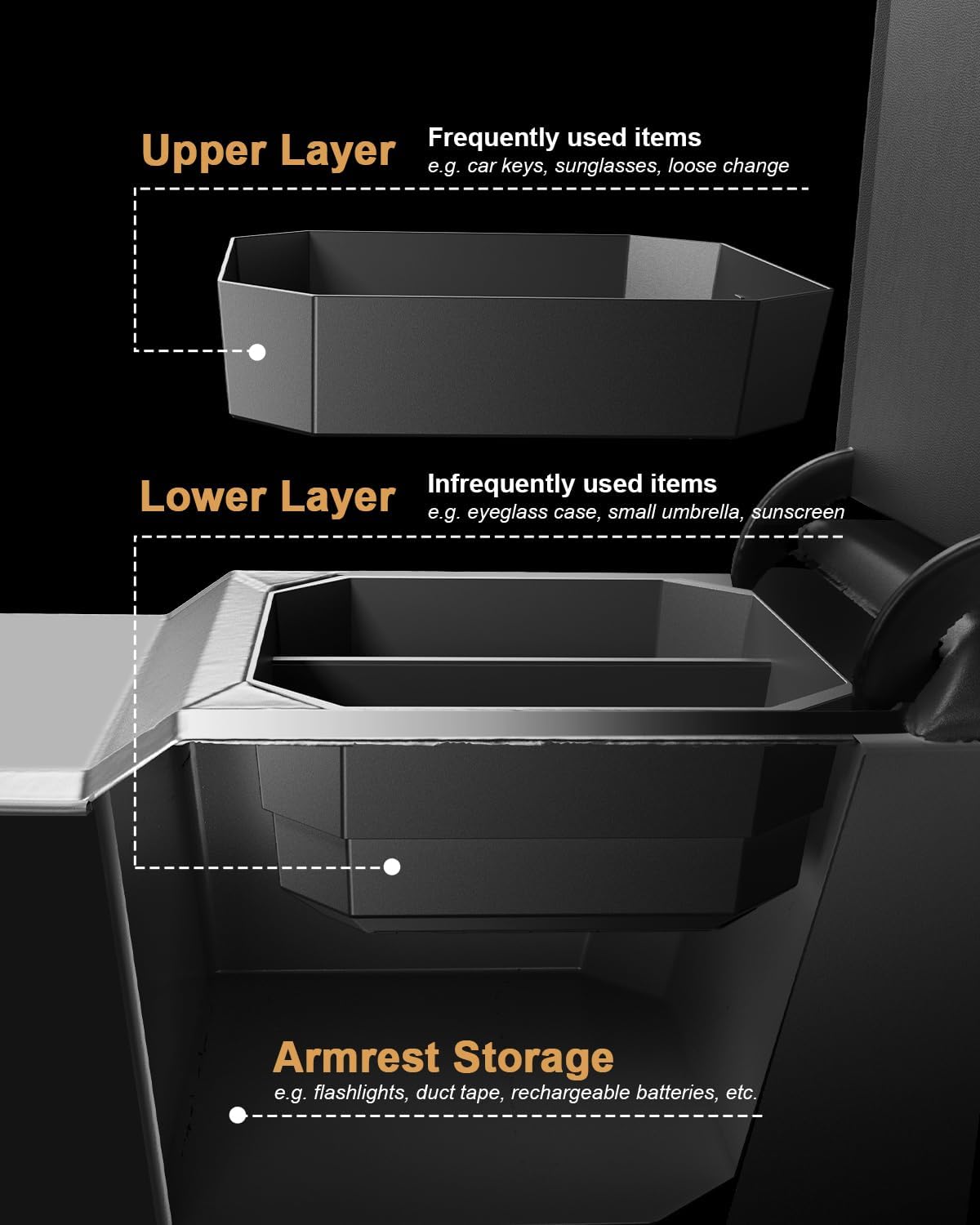 2026 Tucson Center Console Organizer - 2 Pcs Double-Layer Armrest Box Organizer+Lower Center Console Tray For 2025-2026 Tucson(Limited)/Tucson Hybrid - ONLY Fit 2025-2026 Tucson With Electronic Shift