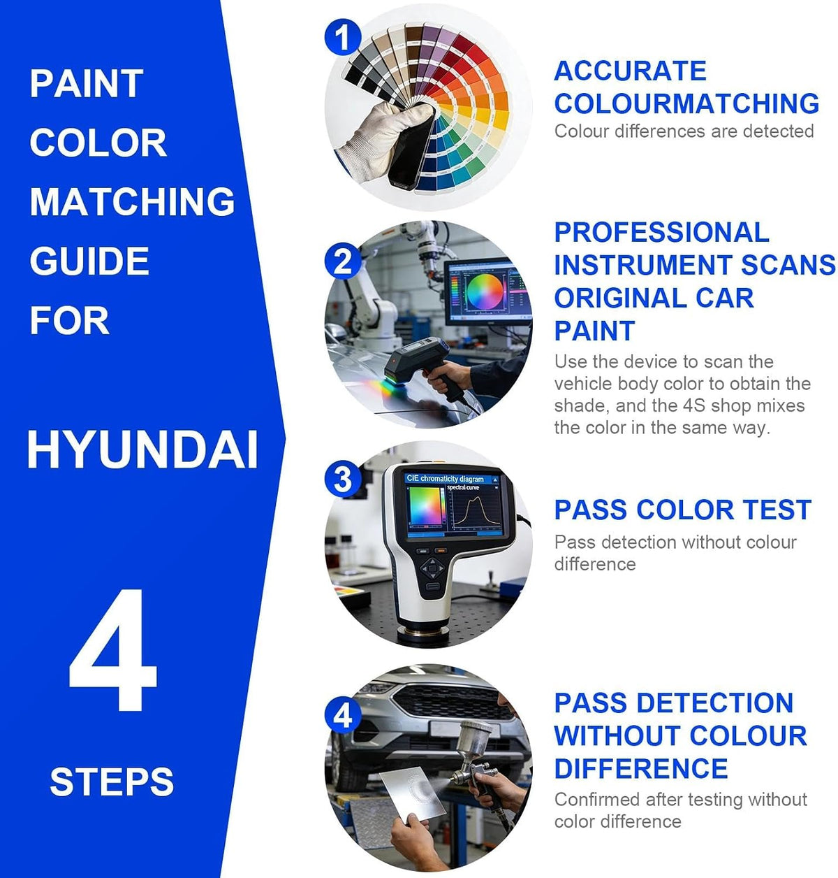 WC9 Hyper White Touch Up Paint Compatible with Hyundai Cars