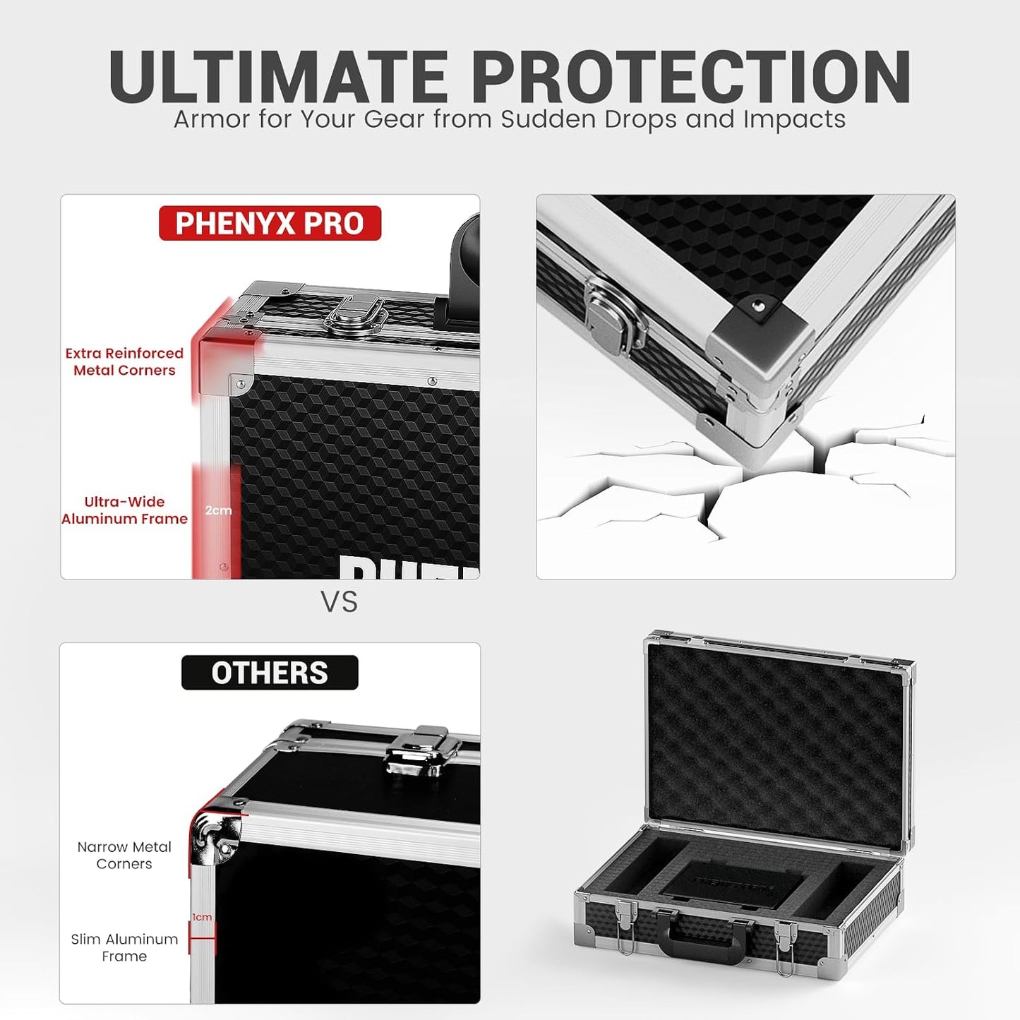 Phenyx Pro Dual Wireless Microphone System PTU-52-2B Bundle with The Customizable Medium Size Carrying Case