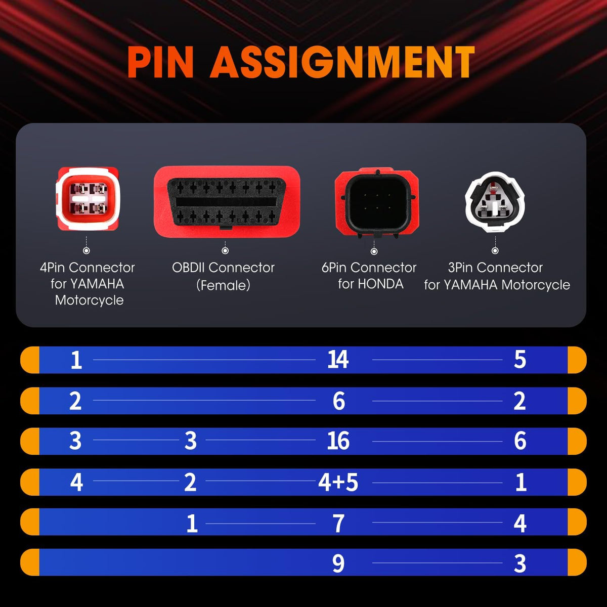 Autel Original 3-in-1 OBD2 Adapter Cable,16 Pin to 6/4/3 Pin OBD Diagnostic