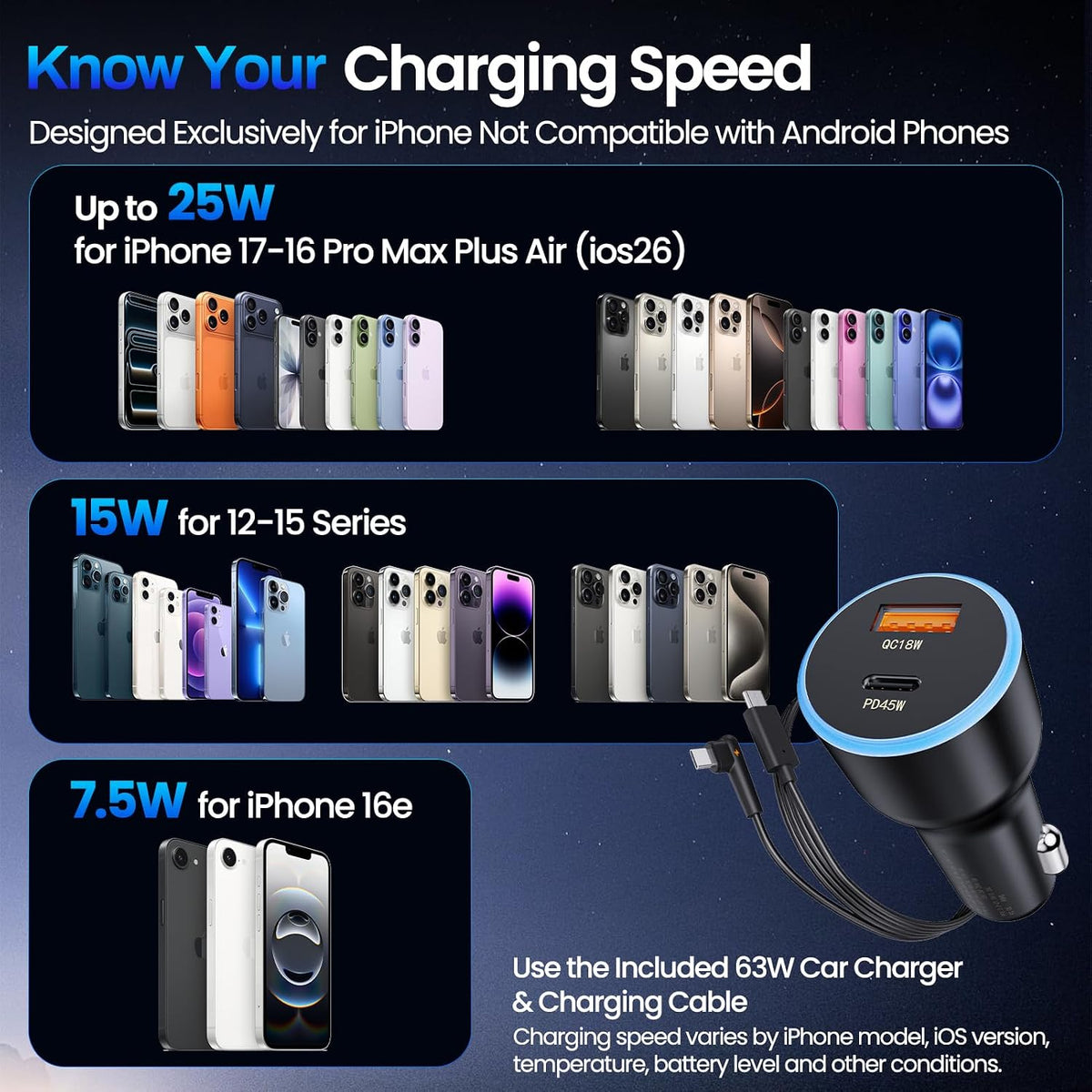 MagSafe Car Mount Charger - Qi2.2 25W Fast Wireless Charger