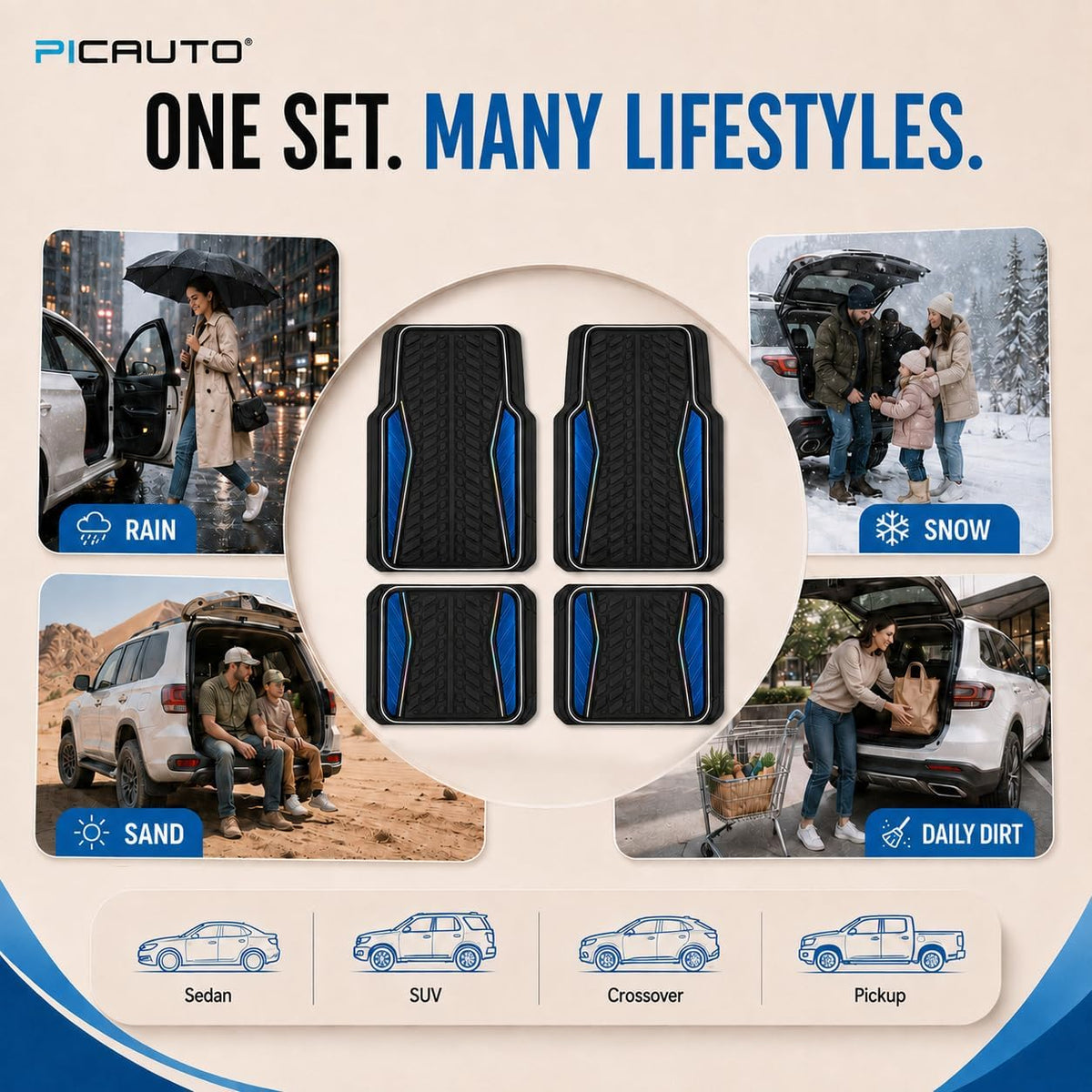 PIC AUTO Car Floor Mats, Blue Aluminum-Molded with Full-Circle Iridescent Inlay Strip Car Mats, Universal-Fit Rubber Mats for Cars, Trucks & SUVs, All-Weather, Non-Slip, Easy-to-Clean Interior Mats