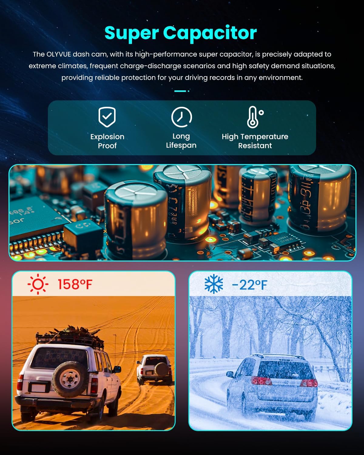 V77 Dash Cam Front and Back 4K+1080P for Cars, STARVIS 2 + STARVIS 2 Sensors Dash Cam Front and Rear Wireless, 64GB Card Included, 5.8G WiFi Fastest Download Speed