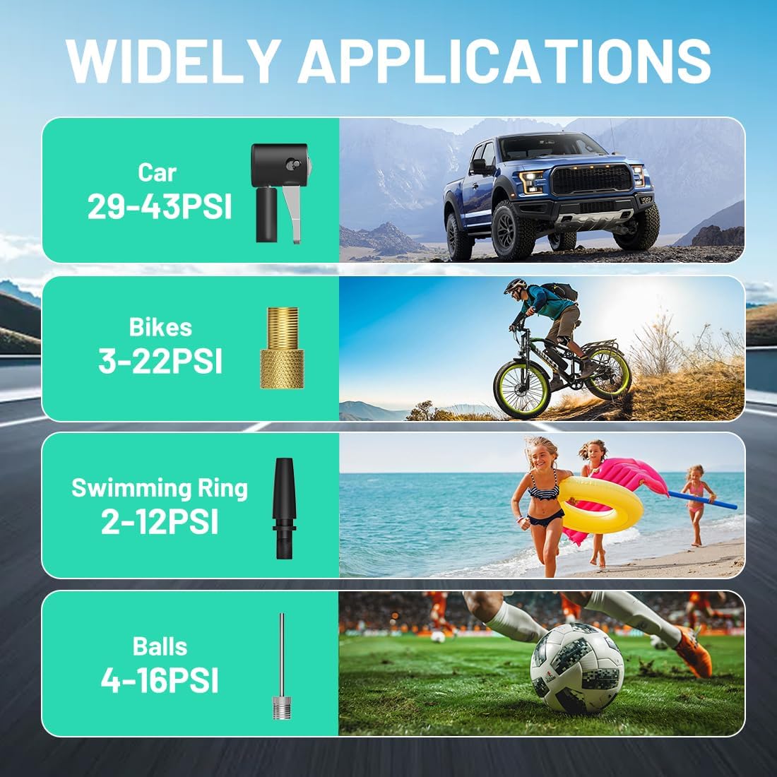 Litheli Tire Inflator Air Compressor, 20V Cordless Car Tire Pump with Digital Pressure Gauge 150PSI for Car Tire, Bike, Sport Ball, 2.0 Ah Battery & Charger