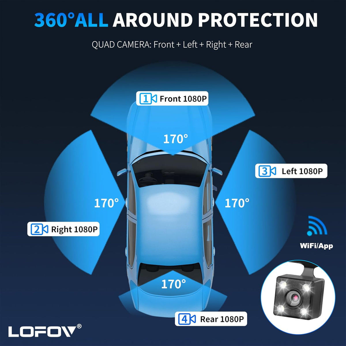 4 Channel Dash Cam 360° View 5G WiFi & APP Control