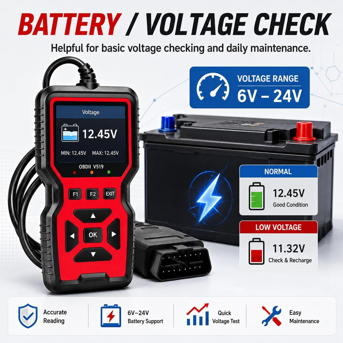 OBD2 Scanner Diagnostic Tool - Check Engine Light Code Reader, Reset Function, Data Stream, I/M Readiness, Full Features, Modes 6 & 8, for All 1996+ Vehicles