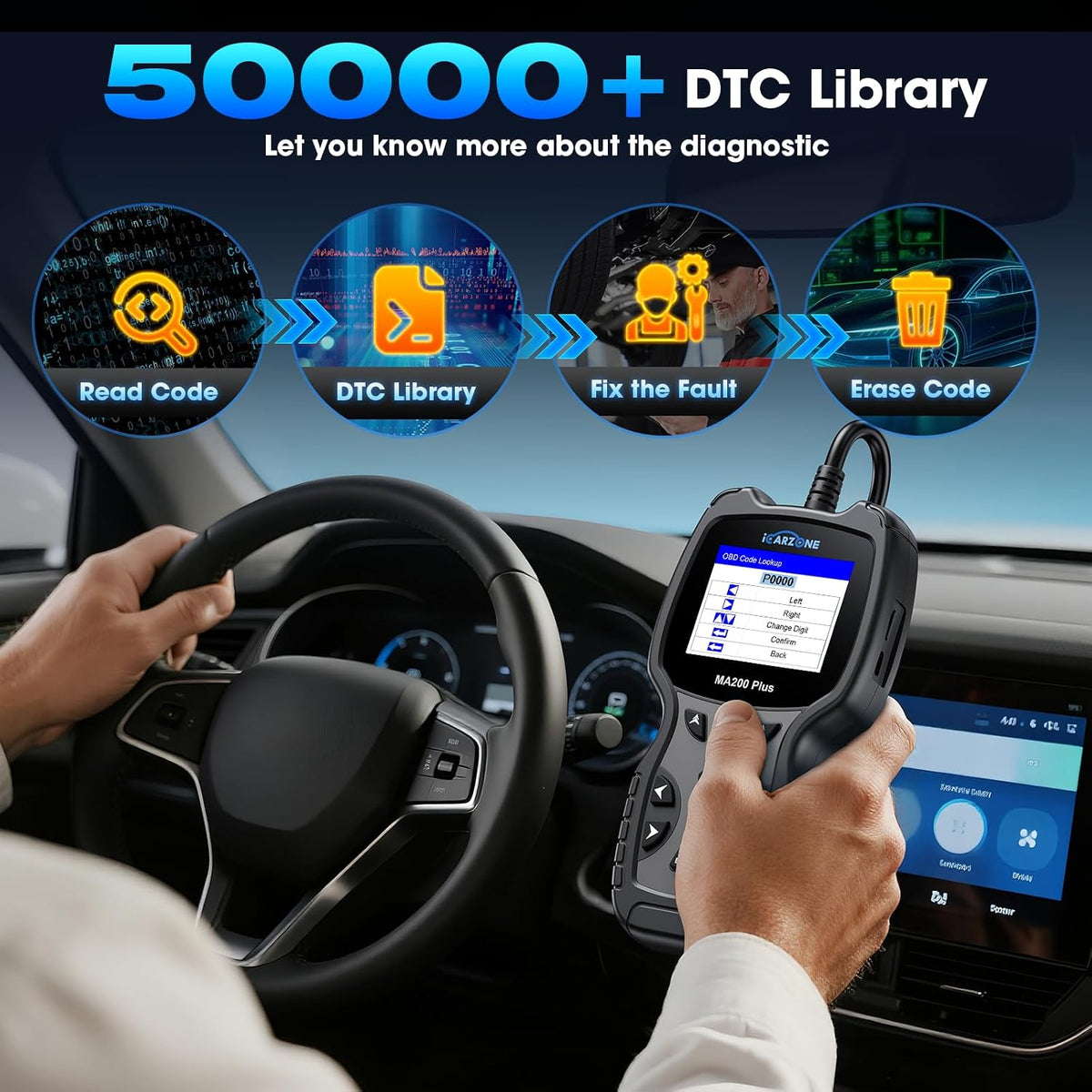 All Systems Bi-Directional Diagnostic Scan Tools MA200 Plus Code Reader for 10000+ Car Models 6 Services Live Data Battery Test Full OBD2 Scanner Lifetime Free Upgrade AutoVIN CAN FD