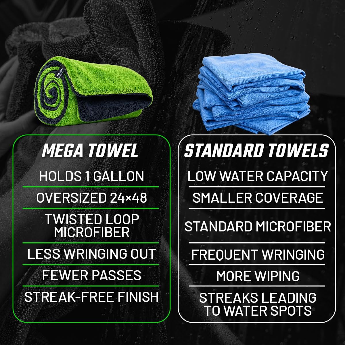 Slick Products Mega Car Drying Towel - 1400 GSM Twisted Loop Microfiber