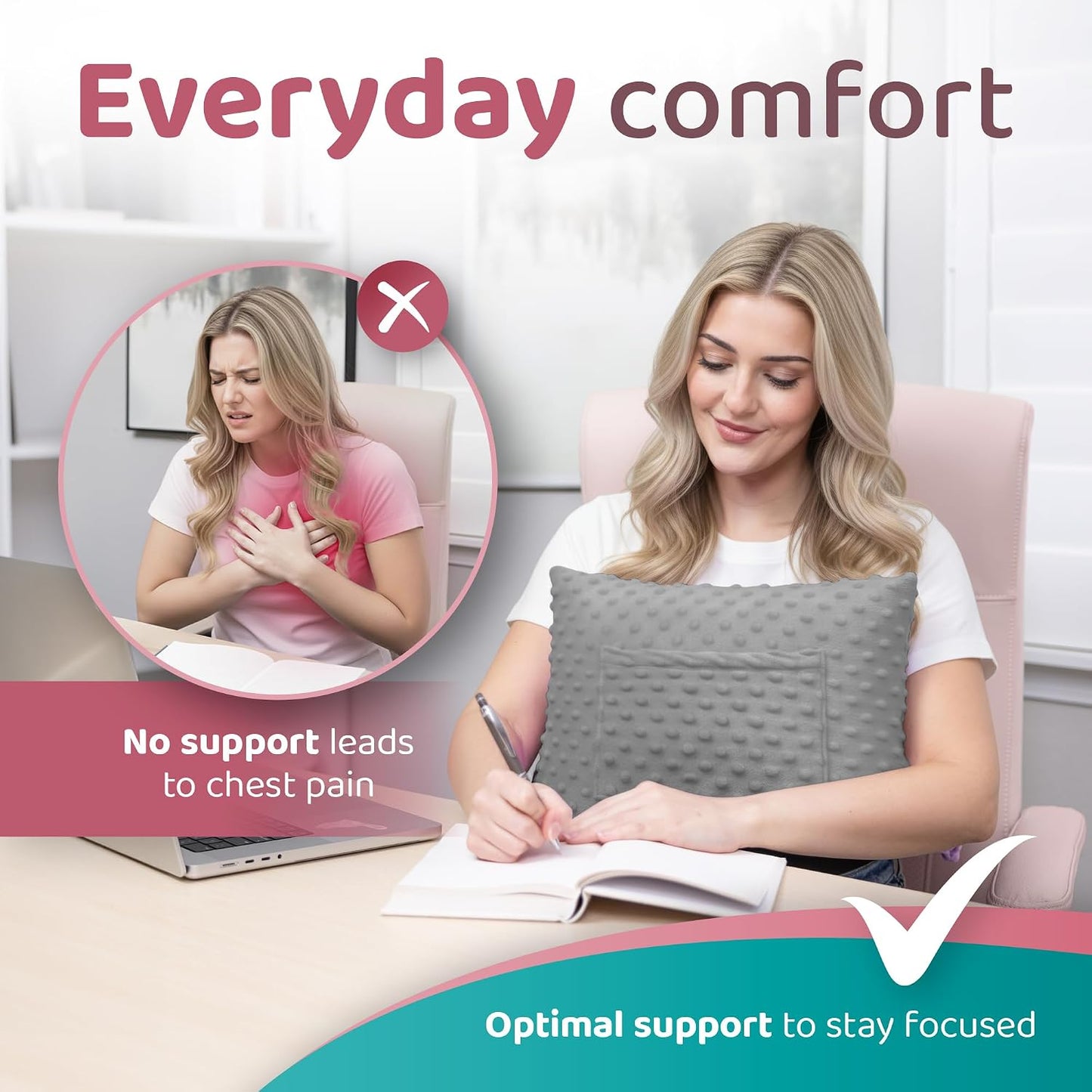 Zomaple Post Mastectomy Pillow Post Surgery – Post-Op Essentials, Breast Augmentation/Reduction & Mastectomy Recovery Supplies – Washable Cover for Comfort & Support