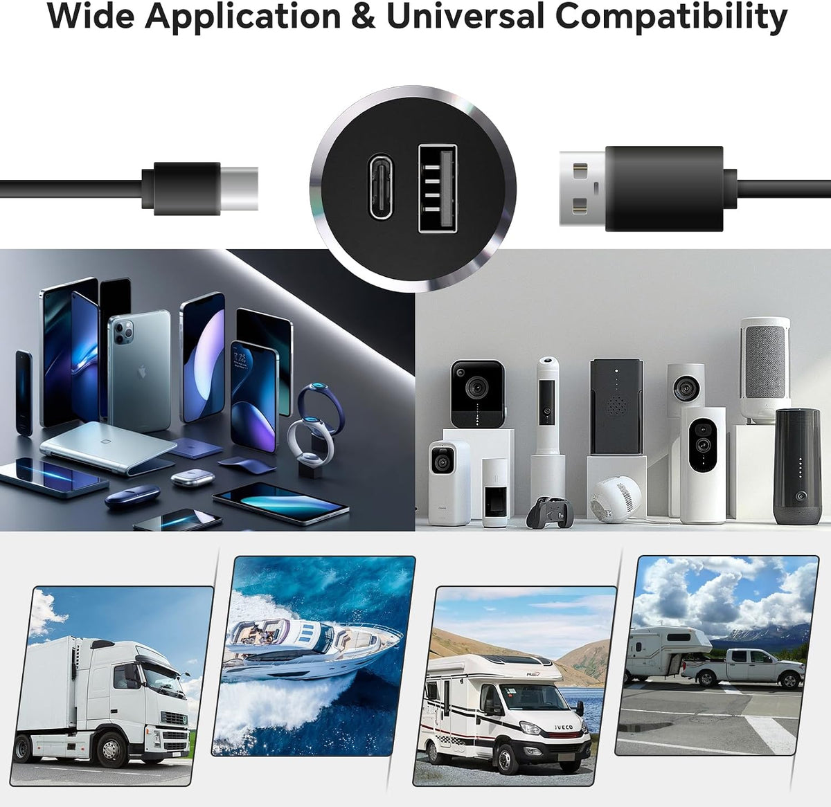 Aluminum 12V USB Outlet, Dual Port Fast Charging Car Charger