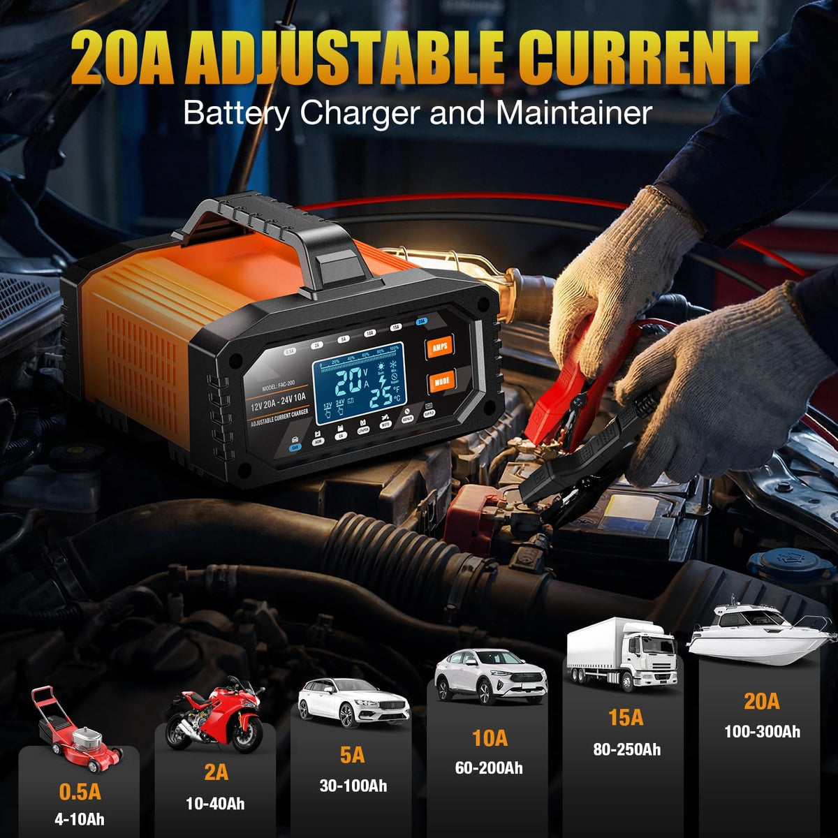 Upgraded Battery Charger 0-20A 12V/24V Adjustable Current Battery Charger,