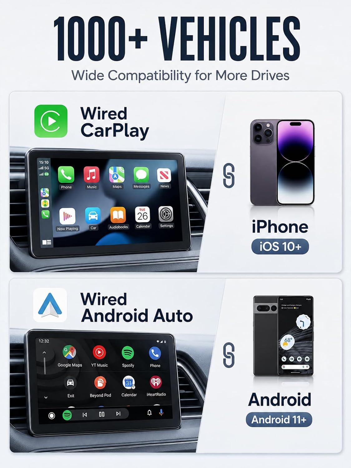 Mini Wireless CarPlay Adapter for iPhone & Android Auto (2026 Upgrade), No Delay, Fast & Stable Connection, Plug & Play, Converts Wired to Wireless Carplay Dongle for 2016+ Cars, USB-A/Type-C Port