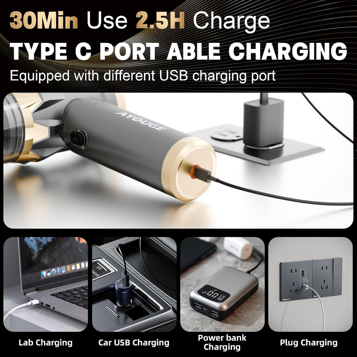 Car Portable Vacuum Cleaner, 20000PA Cordless Handheld Vacuum with Brushless Motor, 3-Speed Mode, 4-in-1 Air Duster & Air Blower for Car, Home, Office, Camping - Grey