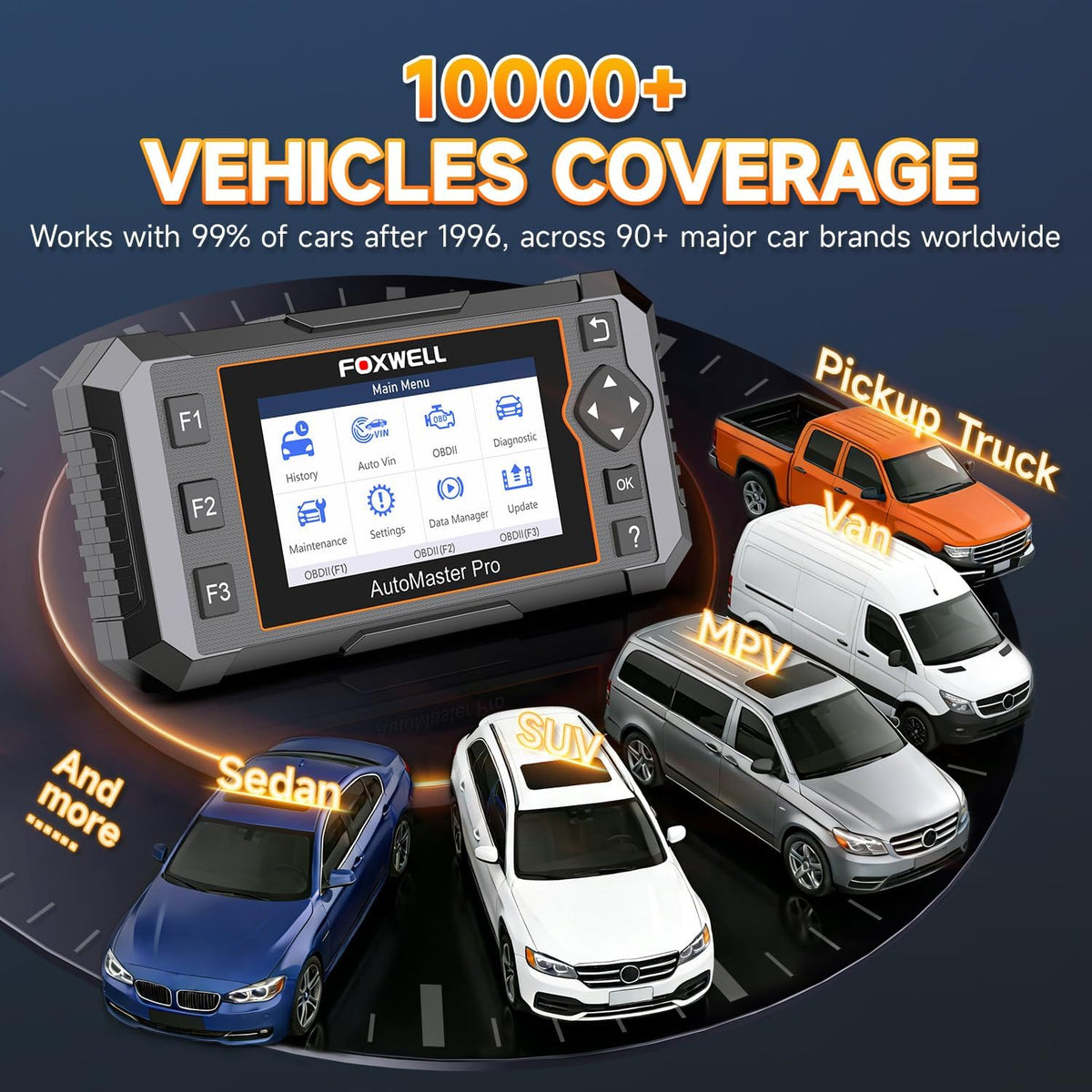 2026 FOXWELL NT614 Elite OBD2 Scanner, 4 Systems, 5 Resets Code Reader