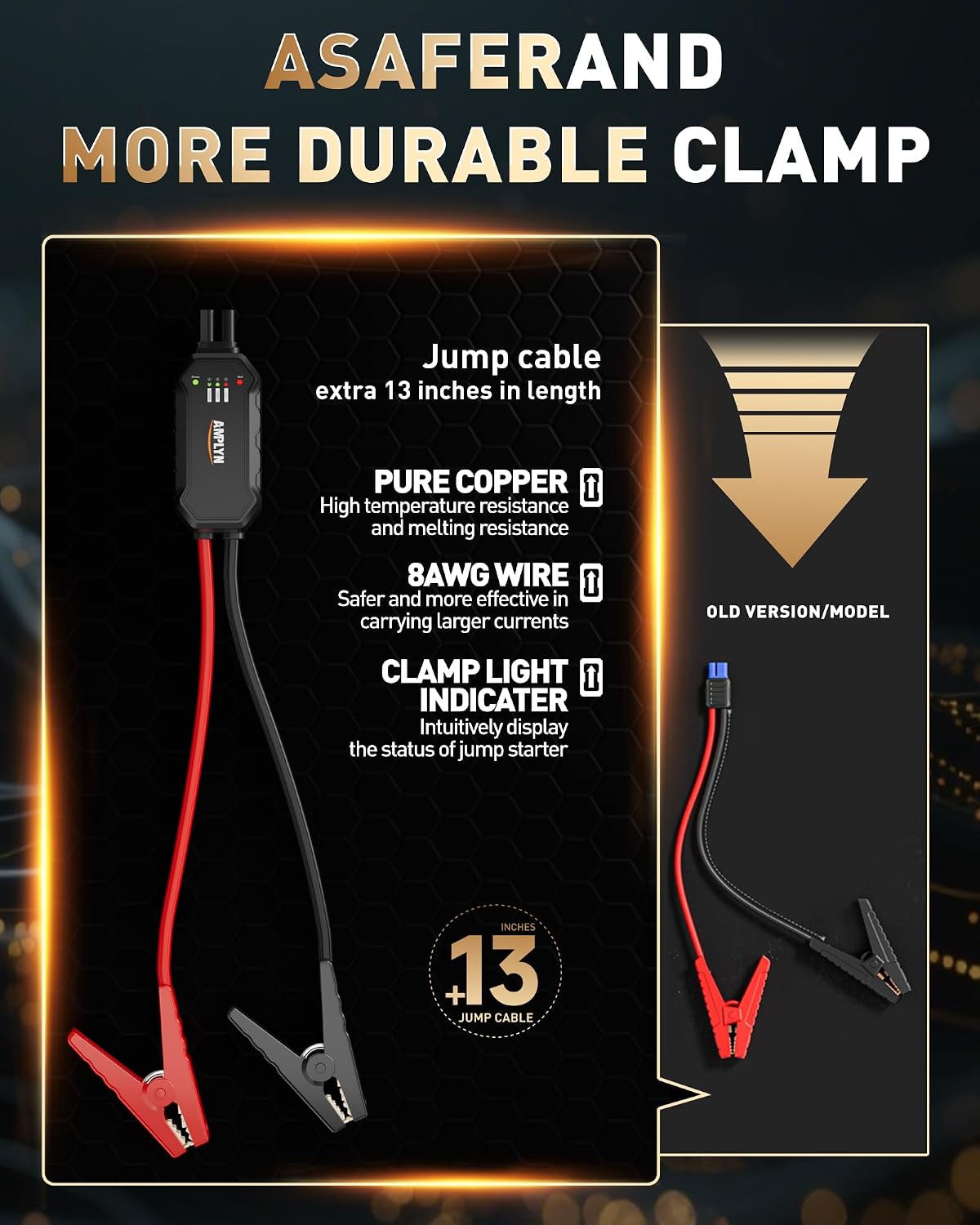 Car Jump Starter with 65W Quick Charger 24000mAh Battery Pack