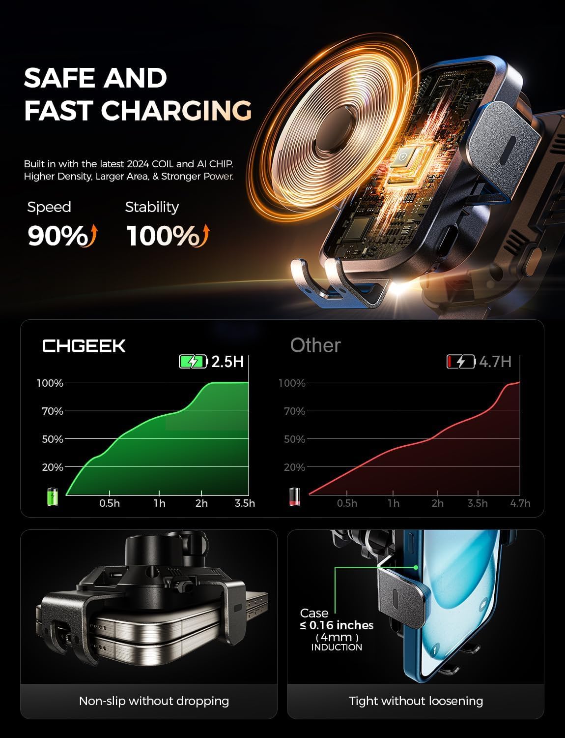 Wireless Car Charger Phone Holder Mount, 15W Fast Charging Auto Clamping Phone Holders for Your Car Dashboard Windshield Air Vent Car Accessories for iPhone, Samsung Galaxy, Google Pixel etc