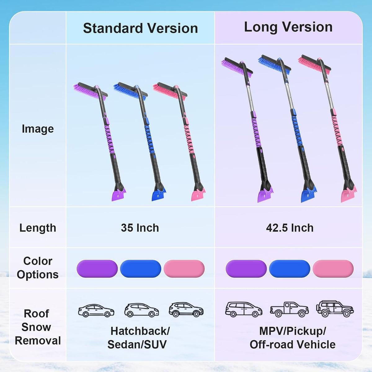 HEEYA 48 Inch Long Snow Brush for SUV, Extendable Ice Scraper and Brush