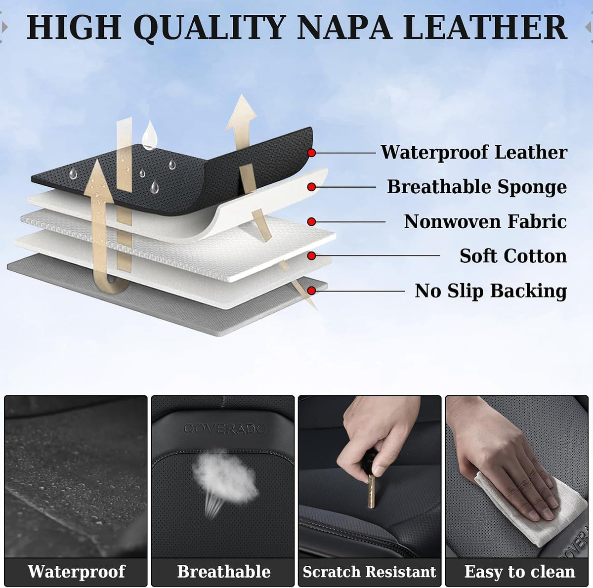 Coverado Car Seat Covers Full Set, Premium Nappa Leather Seat Covers for Car, Waterproof Car Seat Protector with Lumbar Support, Automotive Seat Covers Universal Fit for Most Cars SUV Truck(Black)
