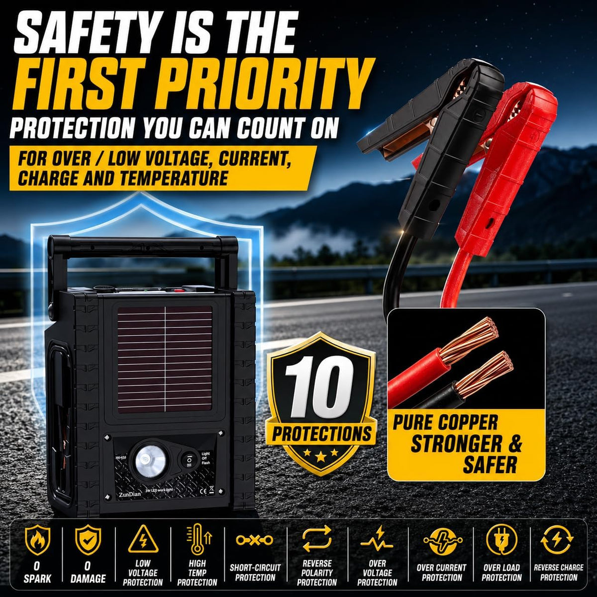 2000A Peak Heavy-Duty Jump Starter with 260 PSI Air Compressor, 12V Jump Box for Cars, Trucks & SUVs, Up to 8.0L Gas or Diesel Engines, 20,000mAh Power Pack, USB/DC Ports & 400-Lumen LED Light