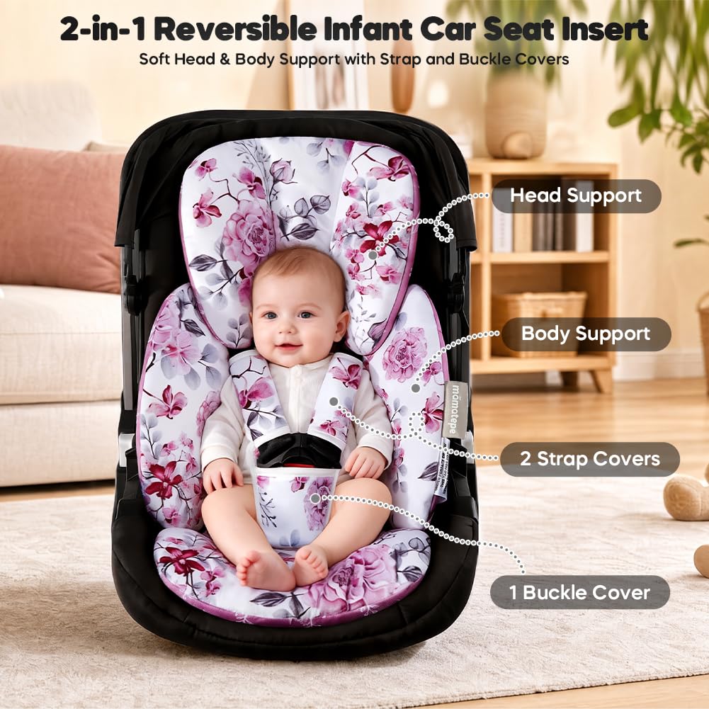 Infant Car Seat Insert for Newborn,Preemie Newborn Infant Insert, Newborn Car Seat Insert Head Body Support for Stroller, Baby Swing, Rocker, Bouncer, Bassinet, 2-in-1 Reversible