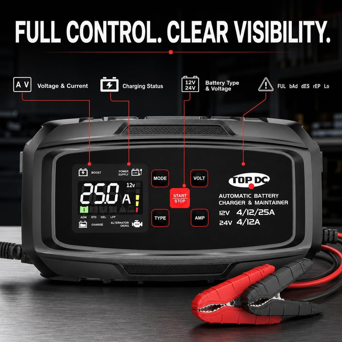 TOPDC 25A 12V/24V Smart Battery Charger & Maintainer for Lead-Acid/LFP