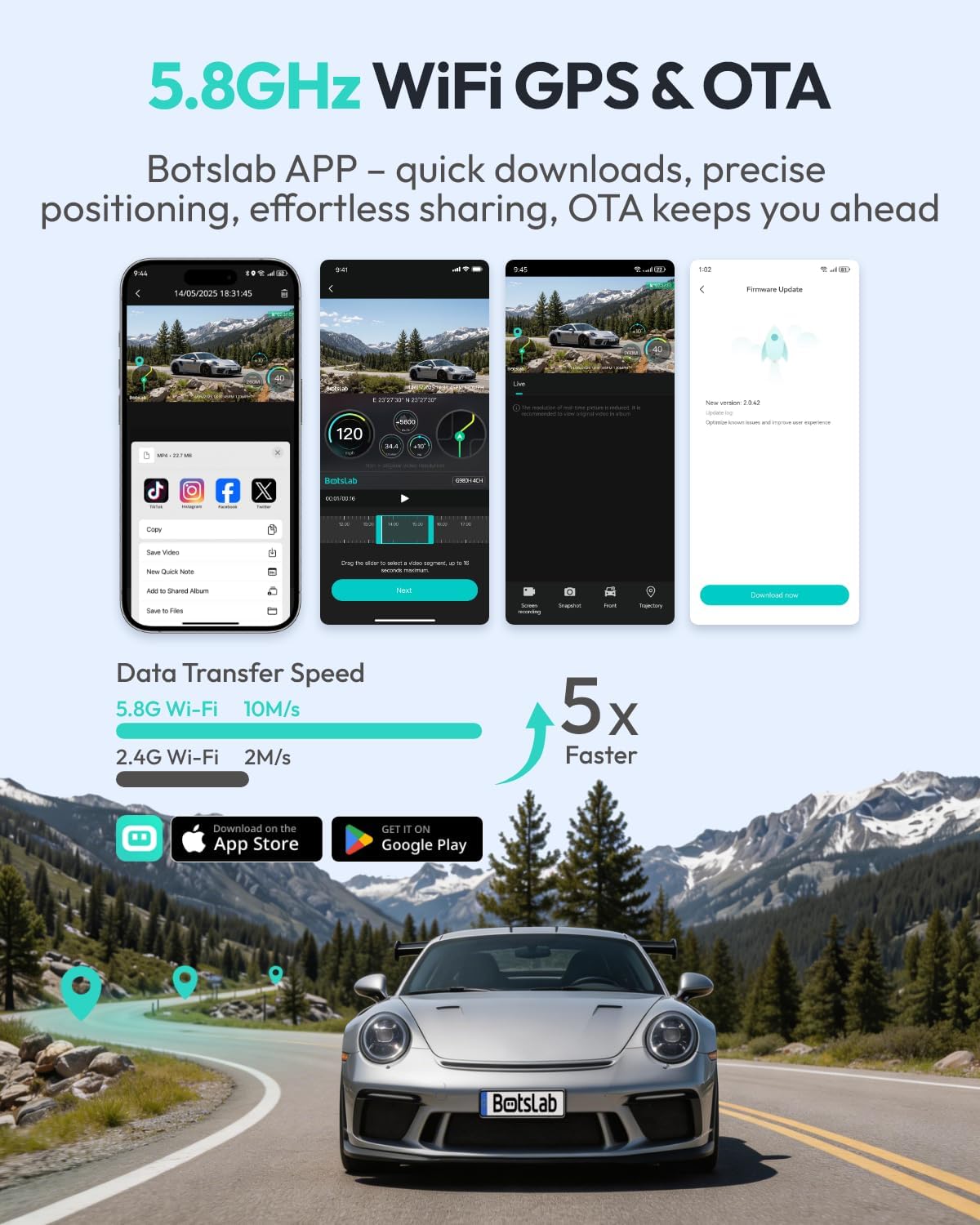 BOTSLAB 4 Channel 360° Dash Cam, 128GB Card, Voice Control, App Control