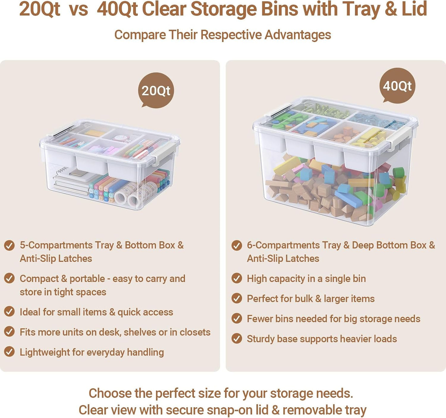 40Qt Stackable Storage Bins with Lids & Trays, Clear Plastic Latching Boxes Organizers with Dividers Portable 10Gal Containers for Arts & Crafts, Home and Car Trunk Organization, 2Pack