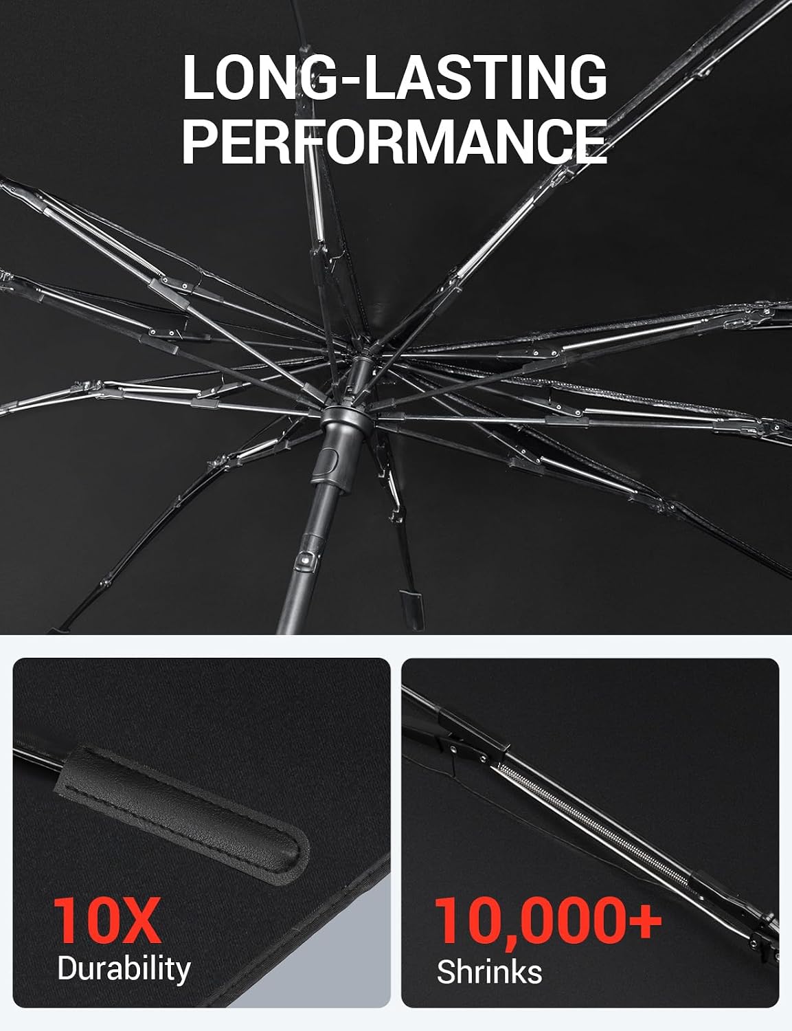BASENOR Windshield Sunshade Umbrella for 2017-2026 Tesla Model Y/YL/Model 3