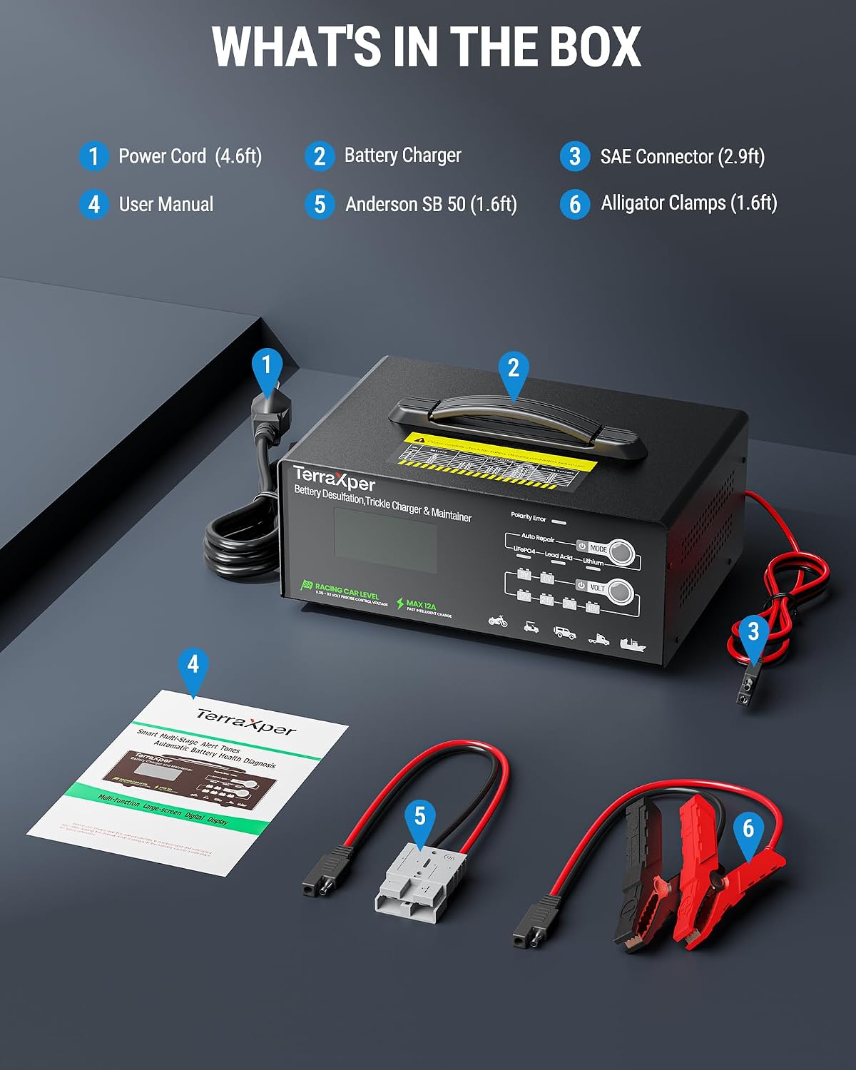 P48 Professional-Grade Universal Smart Battery Charger