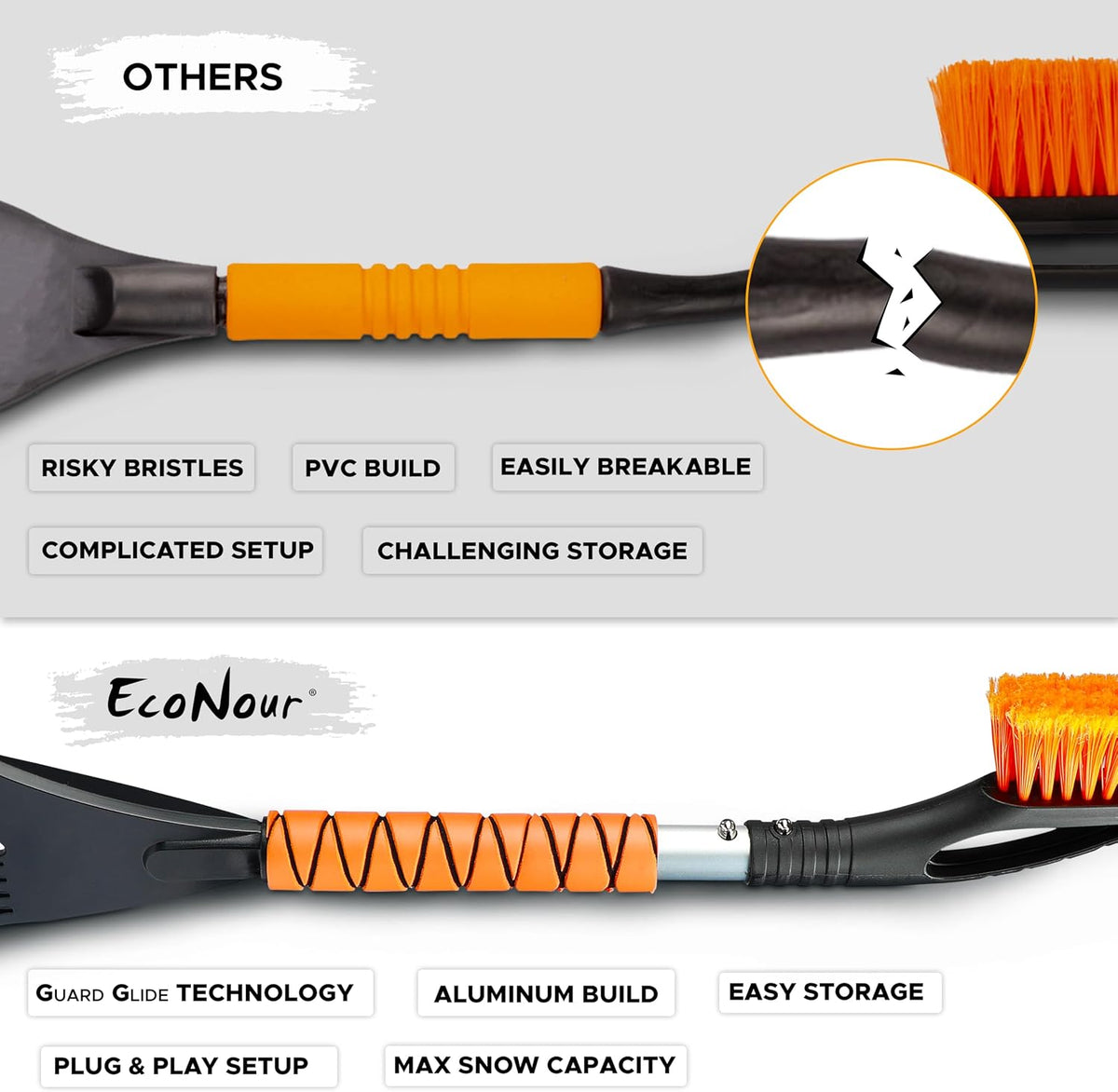 EcoNour Car Snow Brush & Windshield Cover Bundle | Includes 27" Aluminum Snow Brush with Ice Scraper (2 Pack) & Heavy-Duty 600D Oxford Frost Cover | Winter Car Accessories for Snow & Ice Protection
