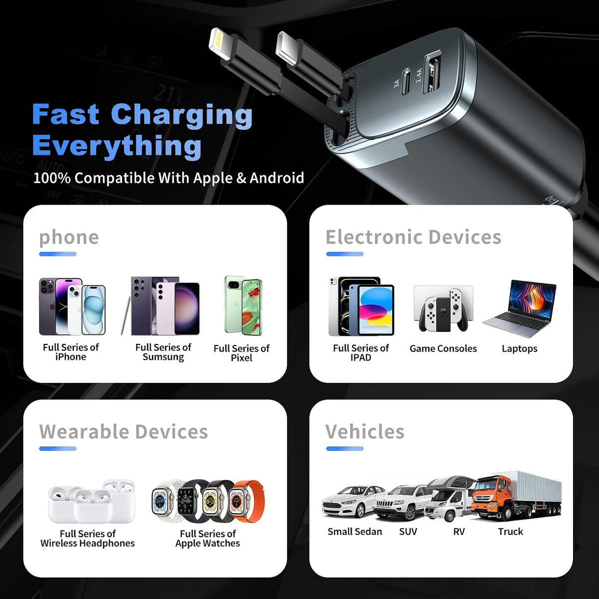 84W Retractable Car Charger, 4-in-1 Car Charger USB C Fast Charge Adapter