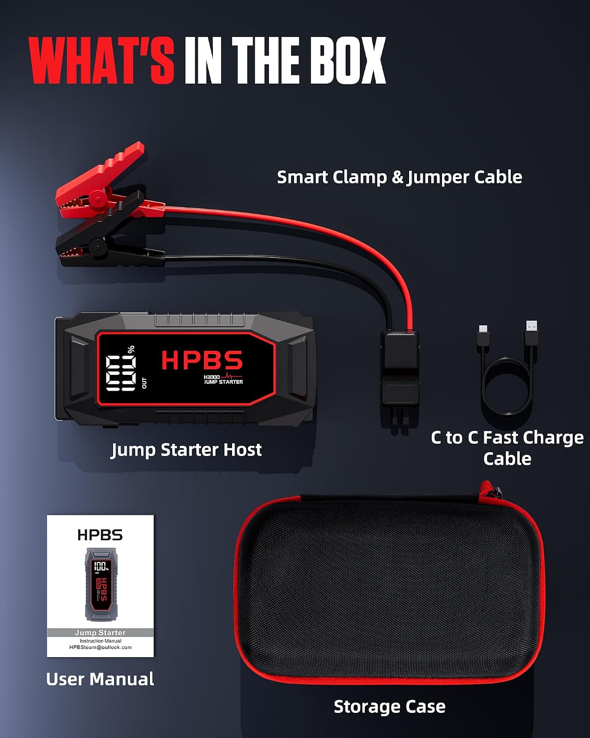 Car Battery Jump Starter, 5500A Peak Jump Starter Battery Pack for Up to All Gas and 10L Diesel Engines, 12V Portable Jump Starter Box with 3.0" LCD Display(Red)