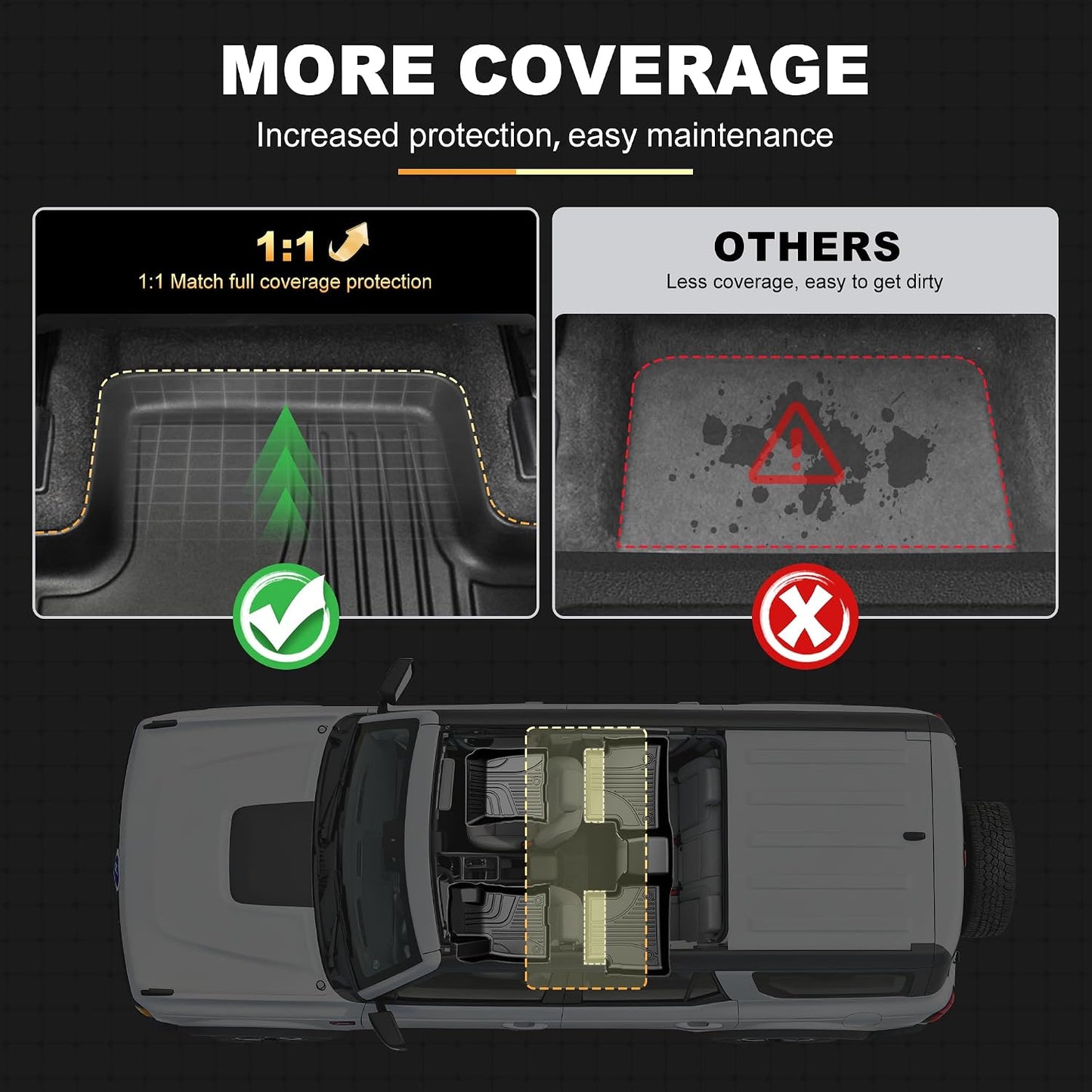 AOMSAZTO Floor Mats for Ford Bronco Sport 2021 2022 2023 2024 2025 2026 | 1st & 2nd Row All Weather Protection Car Floor Liners Waterproof Mats