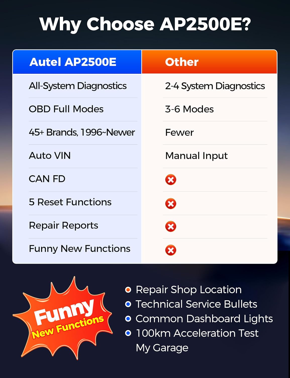 Autel AP2500E OBD2 Scanner Bluetooth Code Reader, Upgrade of AP200