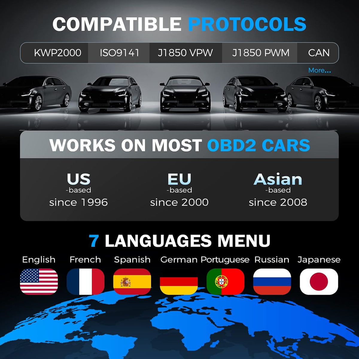 Launch CR529 OBD2 Diagnostic Scan Tool Code Reader for Car After 1996