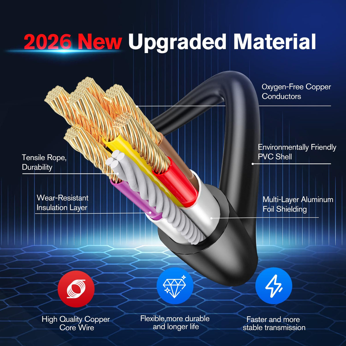 Autel OBD 2 Extension Cable, 10ft 3M, 16 Pin OBD II OBD2 Extension Cord