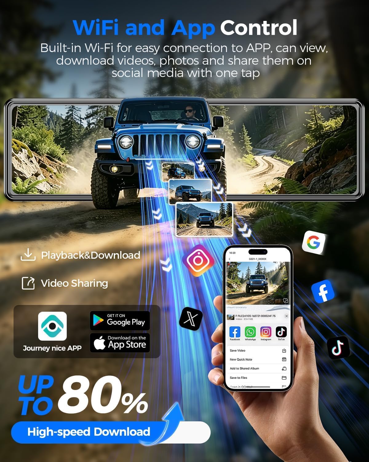 12'' Rear View Mirror Camera,4 Channel Mirror Dash Cam Detached Camera for Cars,1080P Front Rear Left Right Dash Camera for Car with 128GB Card, Night Vision, G-Sensor