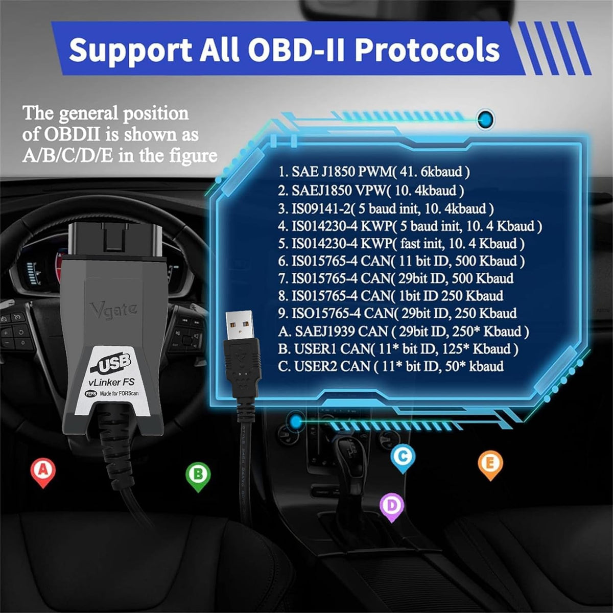 VGATE vLinker FS USB FORScan OBD2 Adapter for HS/MS-CAN Auto Switch, Wire OBD2 USB FORScan Adapter Code Readers & Scanner Diagnostic Tools