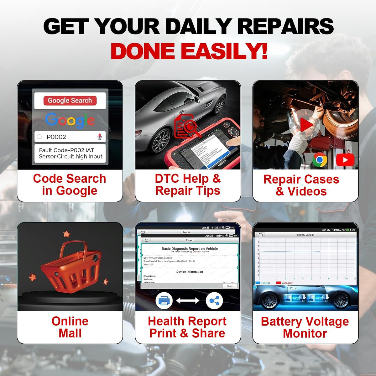LAUNCH CRP129I V3.0 OBD2 4 Systems Car Diagnostic Scanner
